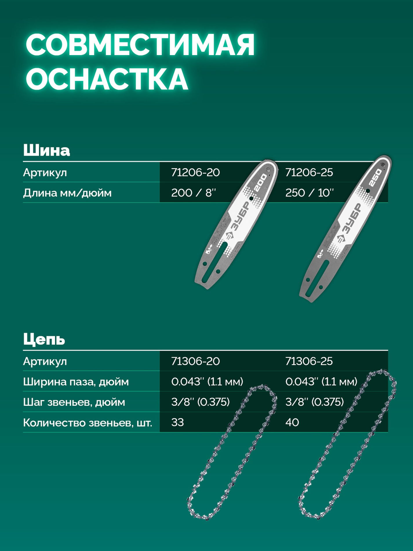 ЗУБР 20 В, 200 мм шина (Тип 6), 1 АКБ LMS (2 Ач), мини-пила цепная аккумуляторная (ПЦБ-2020-21)