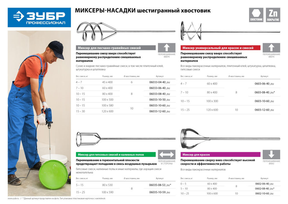 Миксер для песчано-гравийных смесей 80 х 400 мм, шестигранный хвостовик ЗУБР Профессионал 06033-08-40_z02