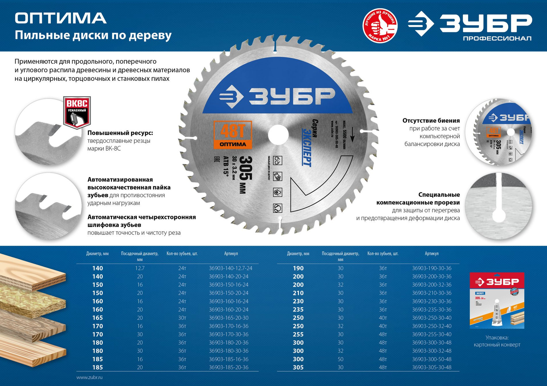 ЗУБР Оптима, 300 x 32 мм, 48Т, пильный диск по дереву, Профессионал (36903-300-32-48)