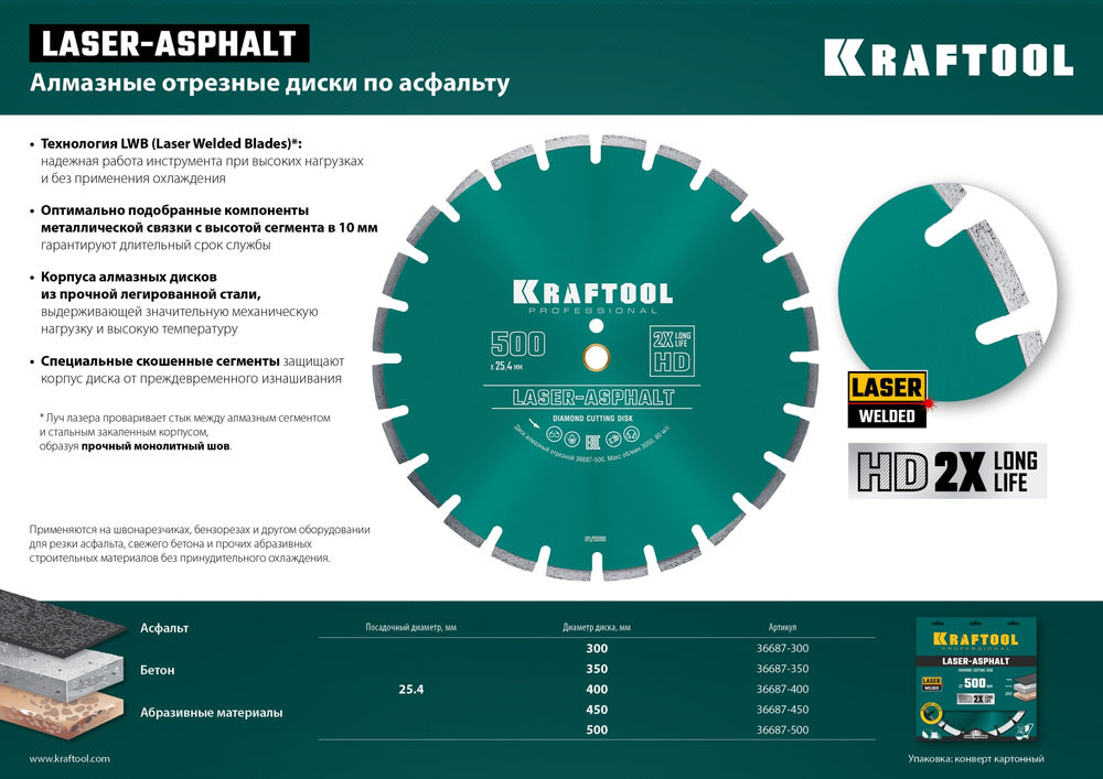 Алмазный диск LASER-ASPHALT, 300 мм (25.4/20 мм, 10?3.2 мм) KRAFTOOL 36687-300