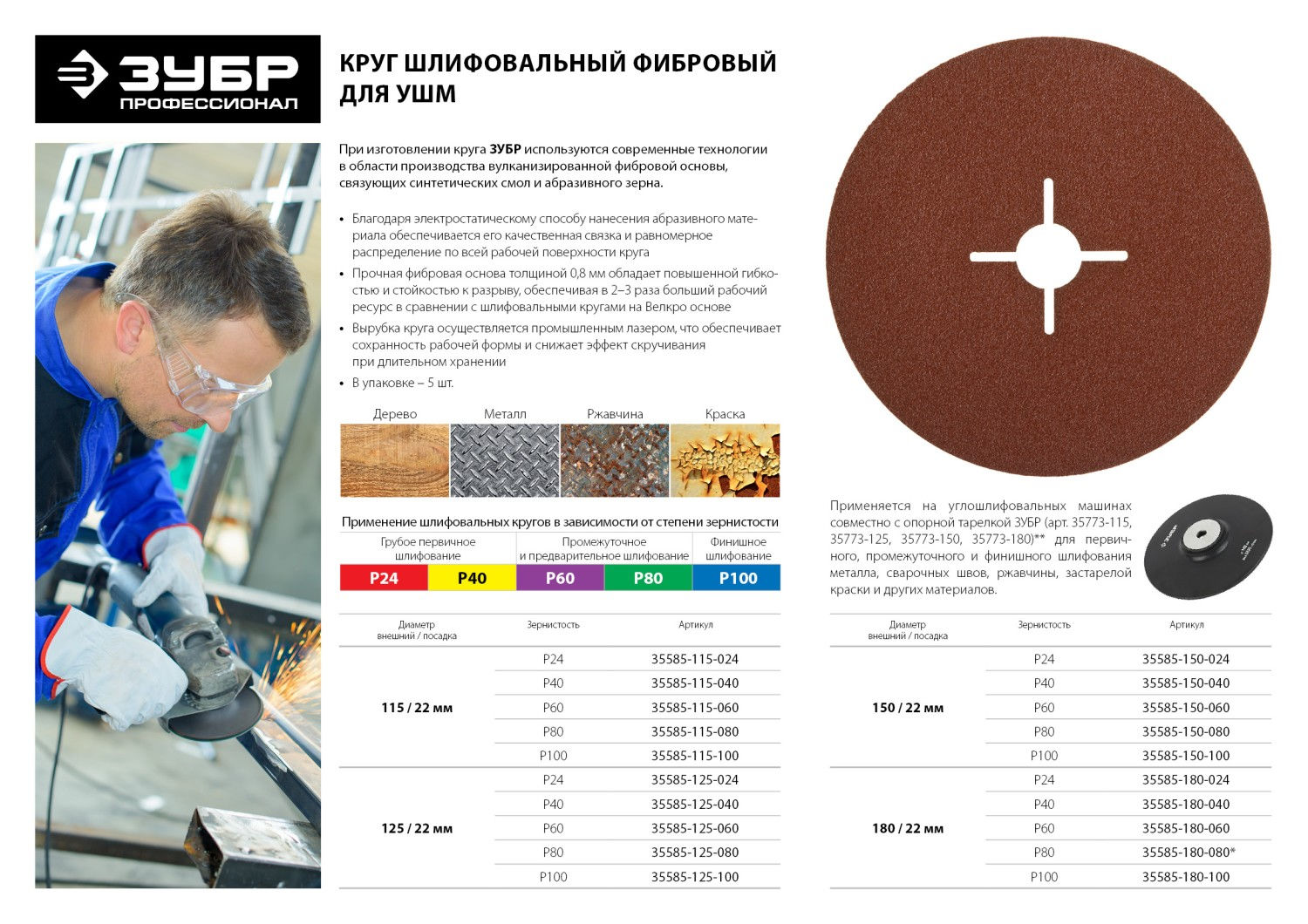 Круг шлифовальный ЗУБР ?ПРОФИ? фибровый, для УШМ, P40, 115х22мм, 5 листов (35585-115-040)