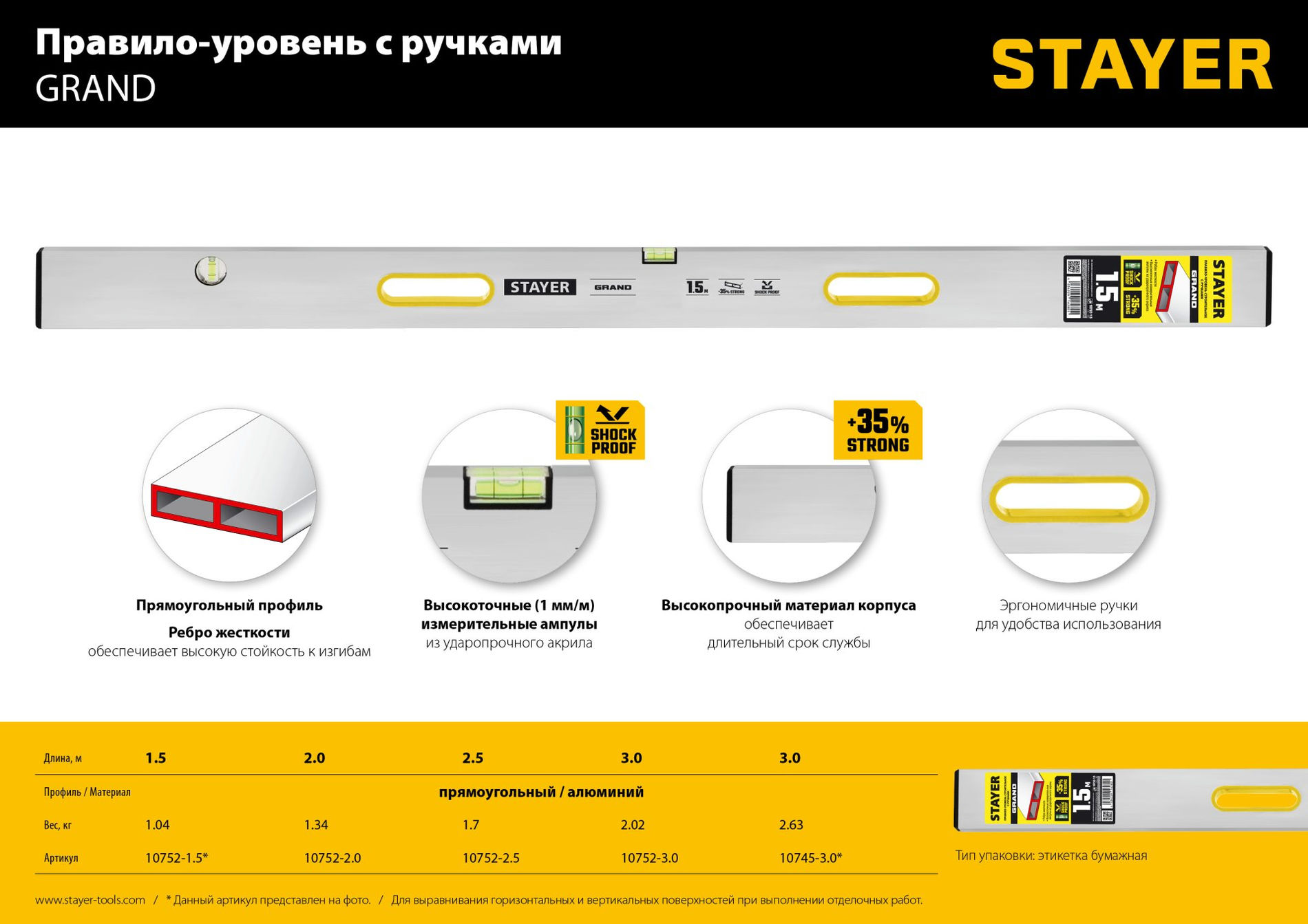STAYER GRAND 1.5 м, точность 1 мм/м, 2 глазка, Правило с уровнем и ручками, (10752-1.5)