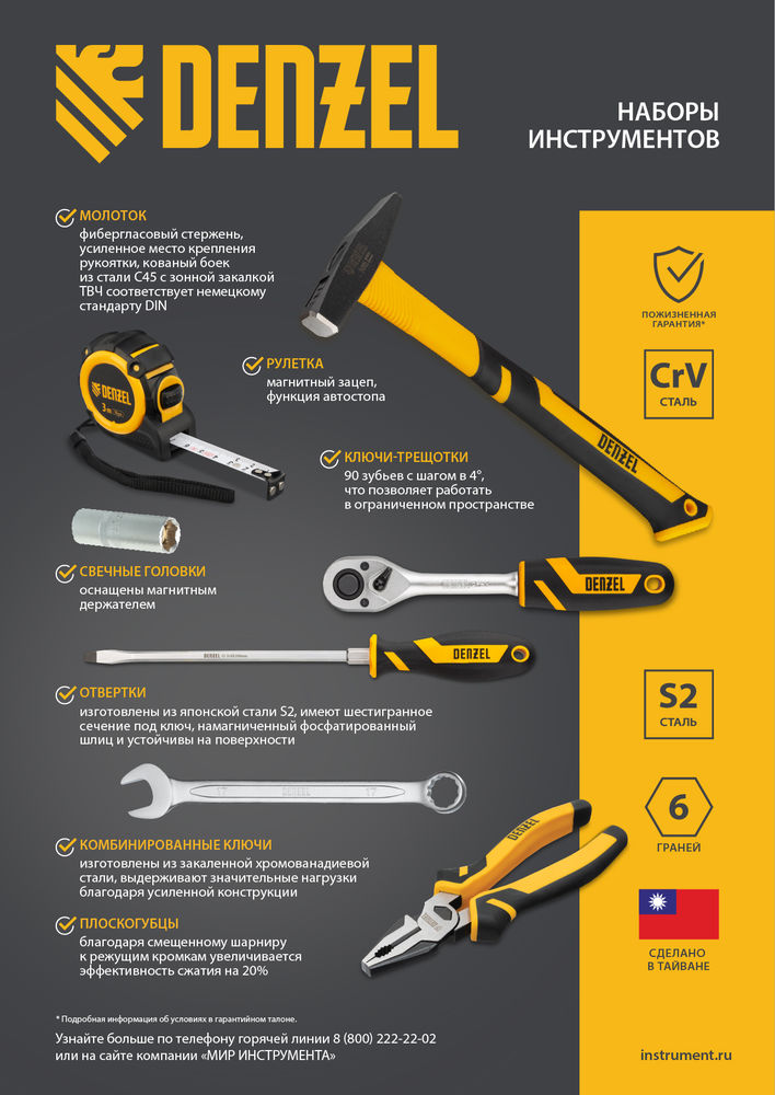 Набор инструментов, 1/2, 1/4, CrV, S2, пластиковый кейс, 100 предметов Denzel
