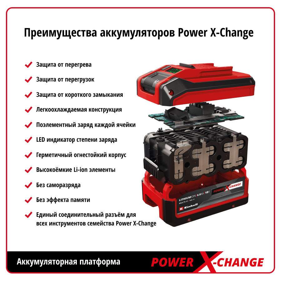 Пылесос д/вл и сух уборки Einhell PXC TC-VC 18/15 Li-Solo, 18В, 80мБар, 15л, без АКБ (2347145)