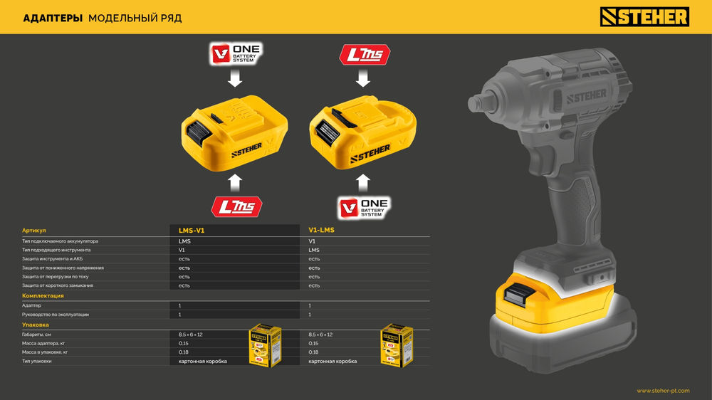 Адаптер для АКБ LMS под инструмент V1 STEHER 20 В LMS-V1  