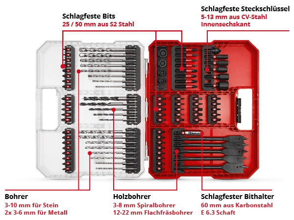 Набор бит и сверл Einhell 95 предметов, XL-CASE, ударопрочные (108798)