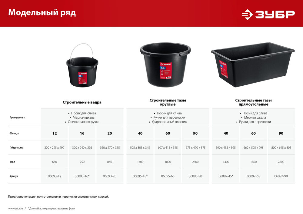 Ведро строительное 16 л, ударопрочный пластик, с носиком ЗУБР 06093-16