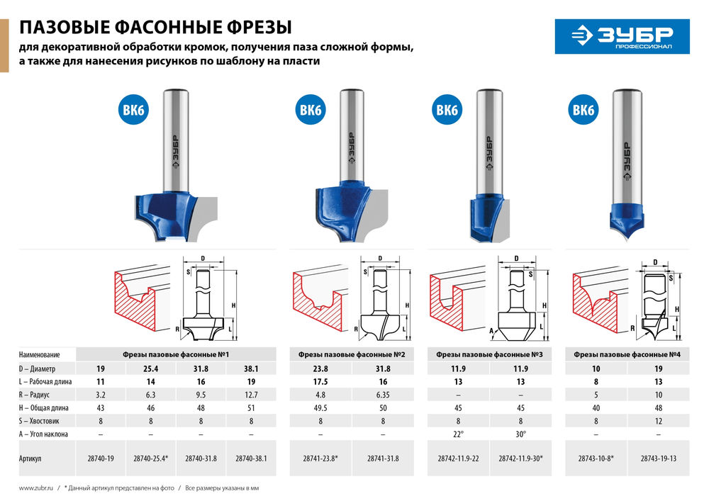 Фреза пазовая фасонная №1 31.8?16 мм радиус 9.5 мм ЗУБР Профессионал 28740-31.8