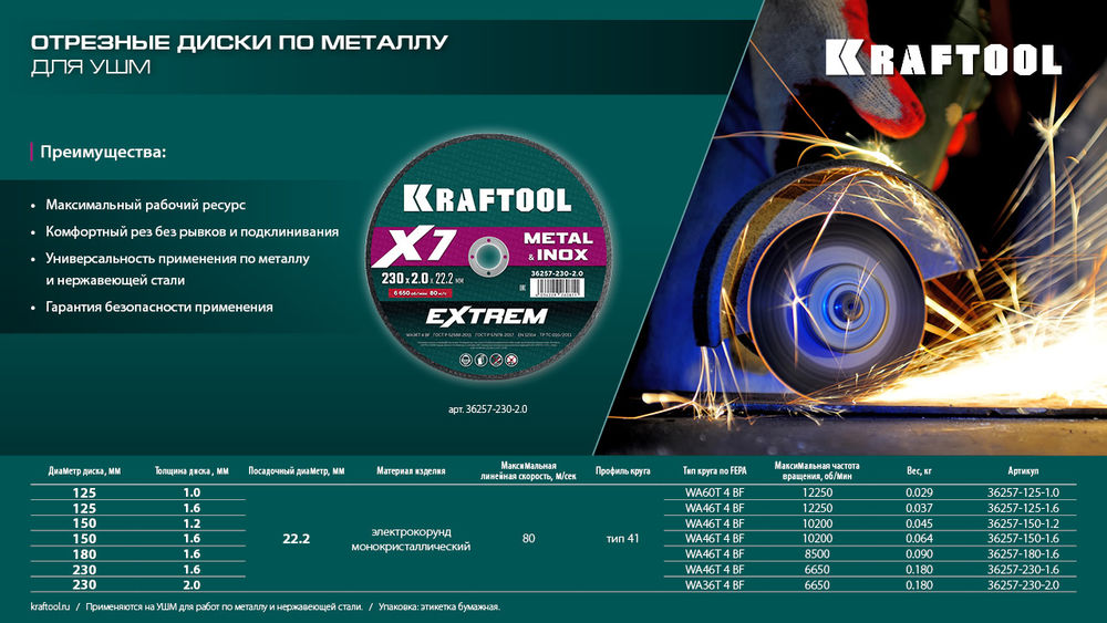 Отрезной диск для УШМ X7-EXTREM, 180x1.6 мм, по металлу KRAFTOOL 36257-180-1.6
