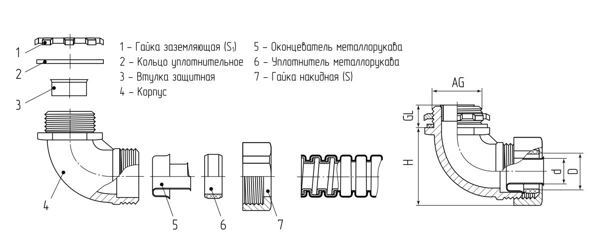 Муфта вводная ВМ(90°) 50 (Fortisflex) (61384)