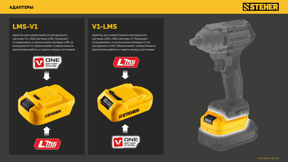 Адаптер для АКБ V1 под инструмент LMS STEHER 20 В V1-LMS  