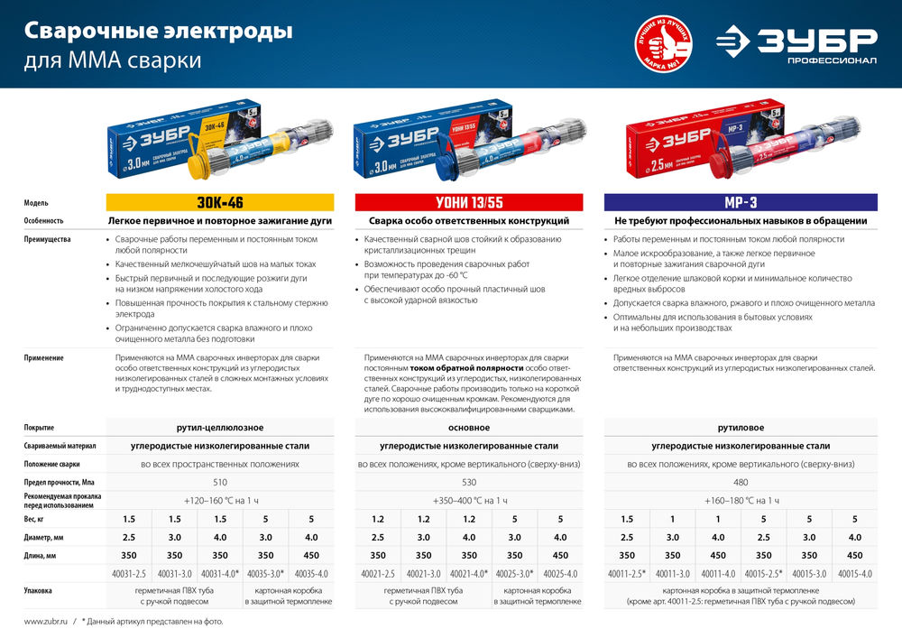 Электрод сварочный МР-3 рутиловый D 3.0 x 350 мм, 1 кг в коробке ЗУБР 40011-3.0