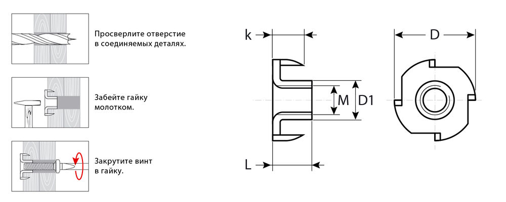 Врезная гайка M5 x 8 мм, цинк, 5 кг ЗУБР DIN 1624 303780-05