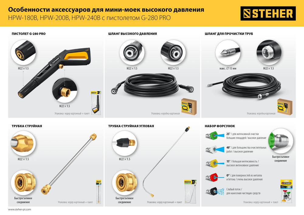 Шланг высокого давления для пистолета G-280 PRO, 10 м STEHER 75411-280-10
