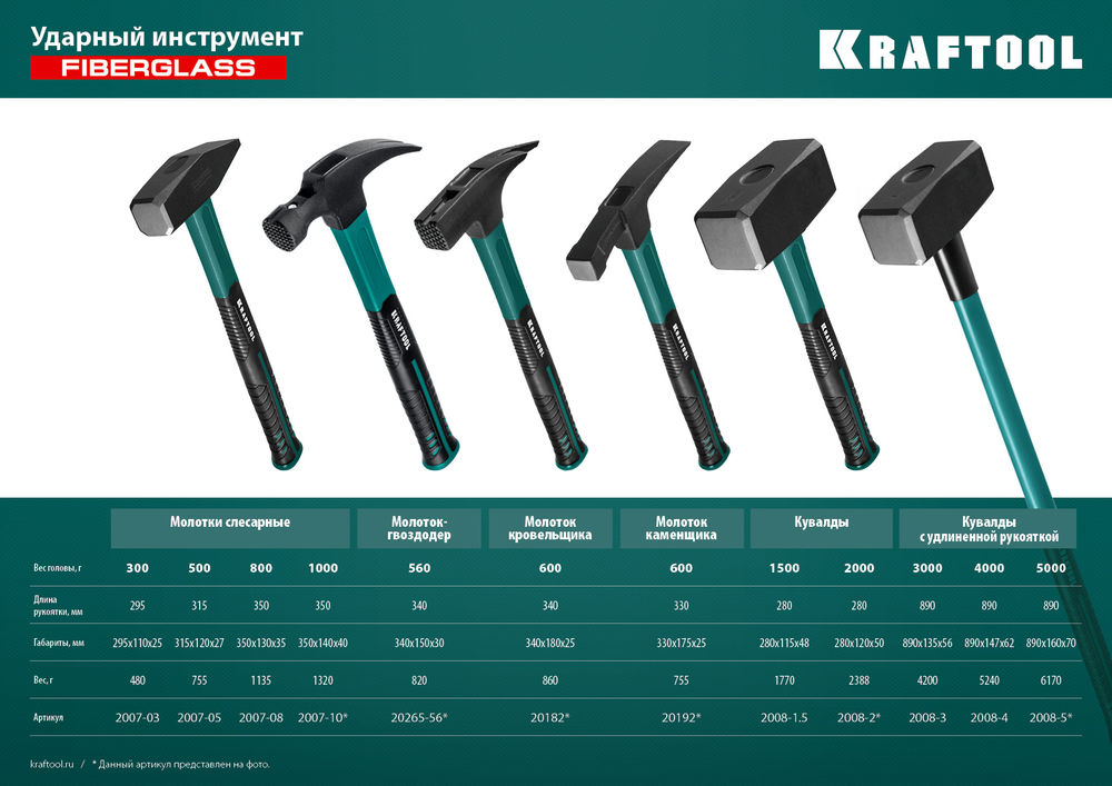 Кувалда 3 кг с удлинённой рукояткой Fiberglass KRAFTOOL 2008-3