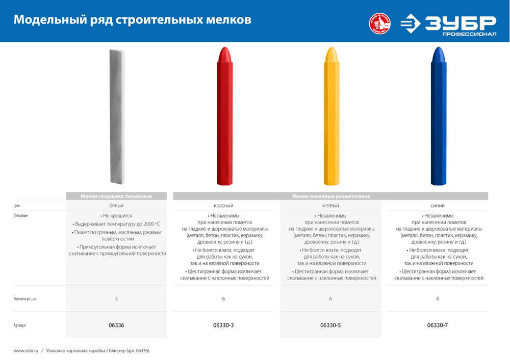 Мелки тальковые сварщика 5 шт ЗУБР 06336