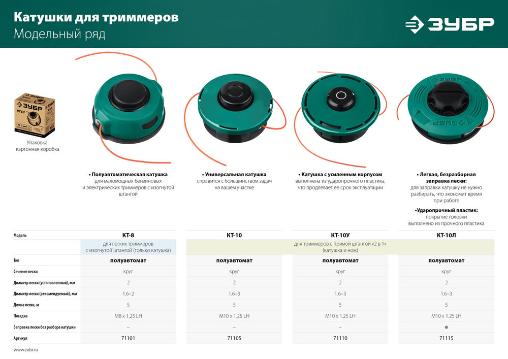 Катушка для триммера М10 Х 1.25 LH ЗУБР КТ-10 71105
