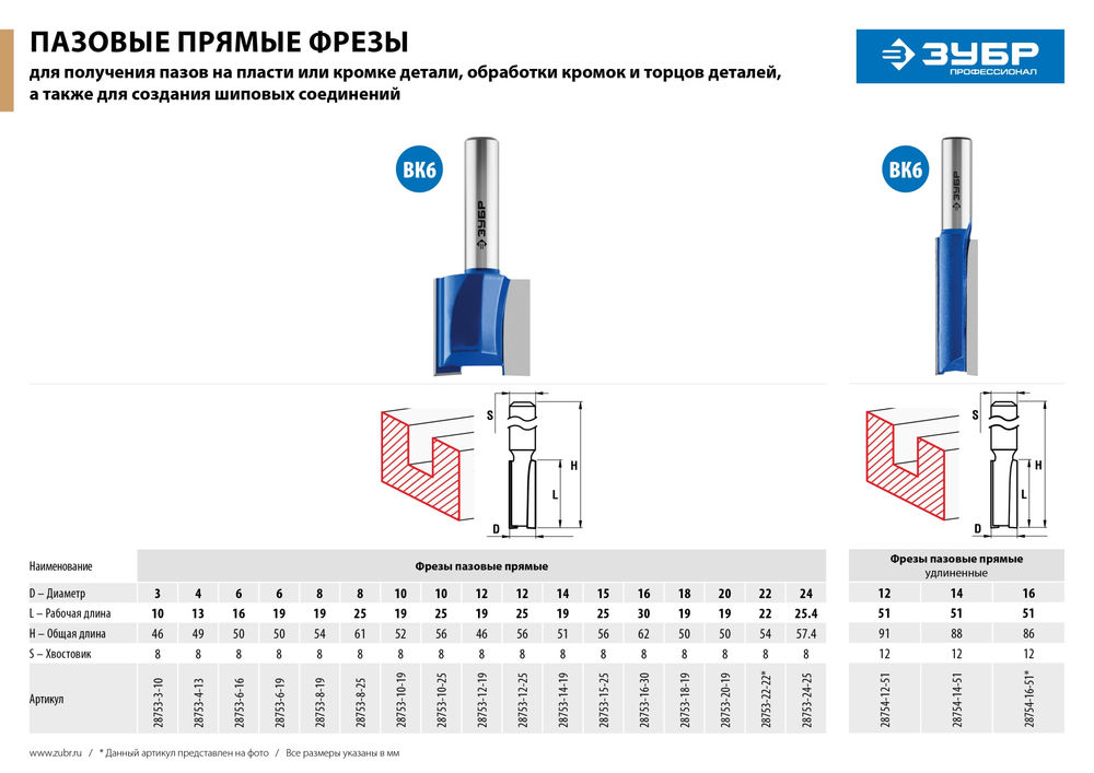 Фреза пазовая прямая 3?10 мм хвостовик 8 мм ЗУБР Профессионал 28753-3-10