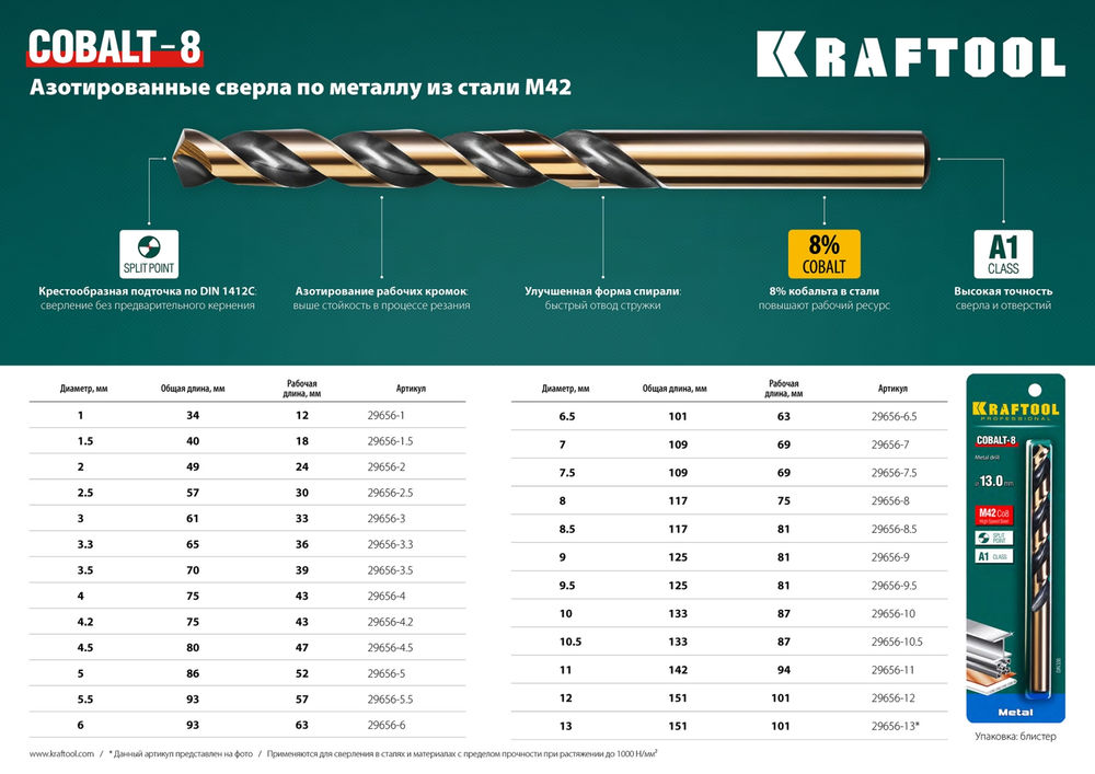 Сверло по металлу 3.3 х 65 мм сталь М42, HSS-Co(8%) COBALT-8 KRAFTOOL 29656-3.3