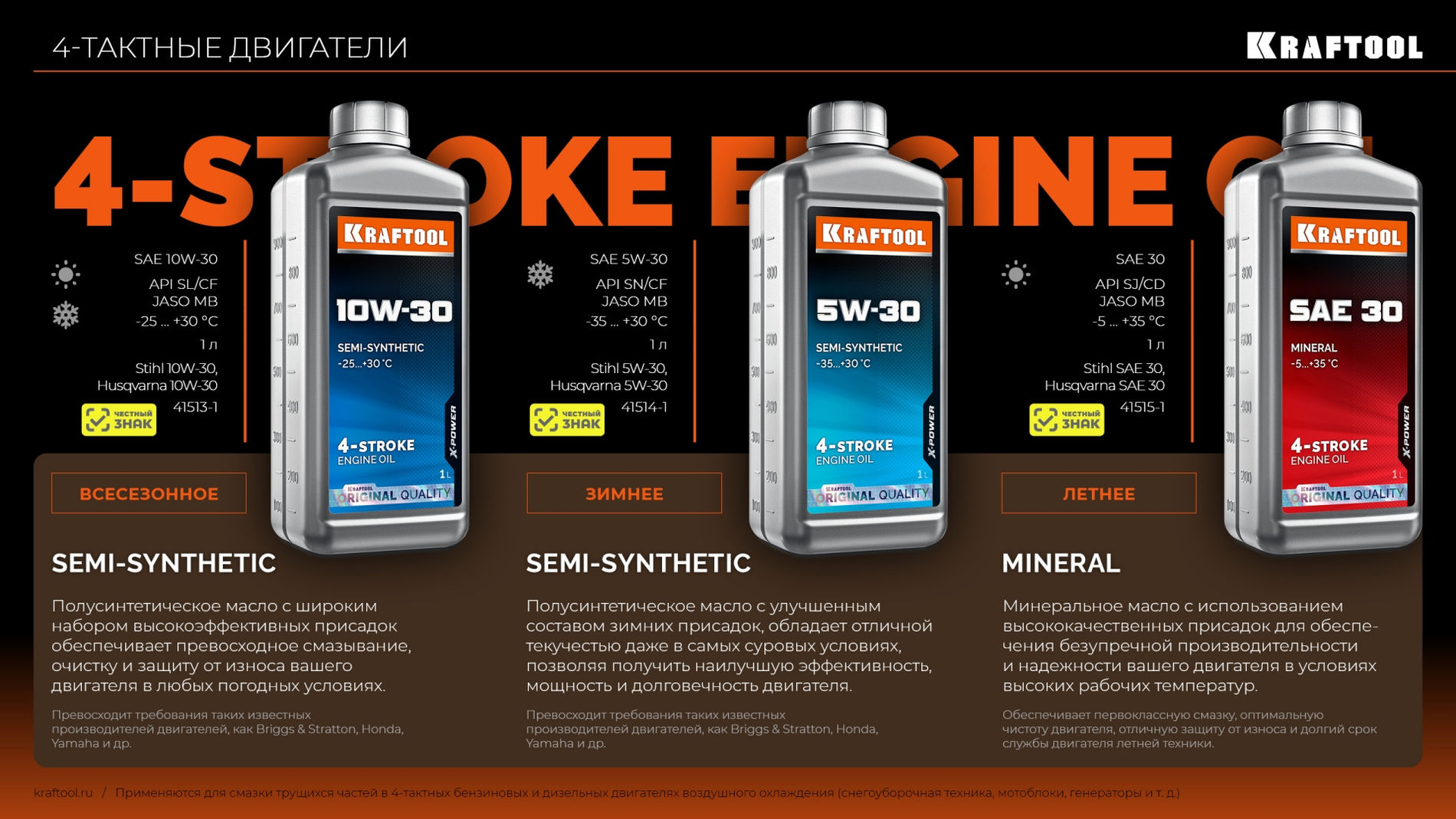 KRAFTOOL SAE 30, 1 л, минеральное масло для 4-тактных двигателей (41515-1)