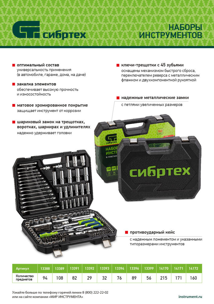 Набор инструментов, 1/2, 3/8, 1/4, пластиковый кейс 172 предм. Сибртех