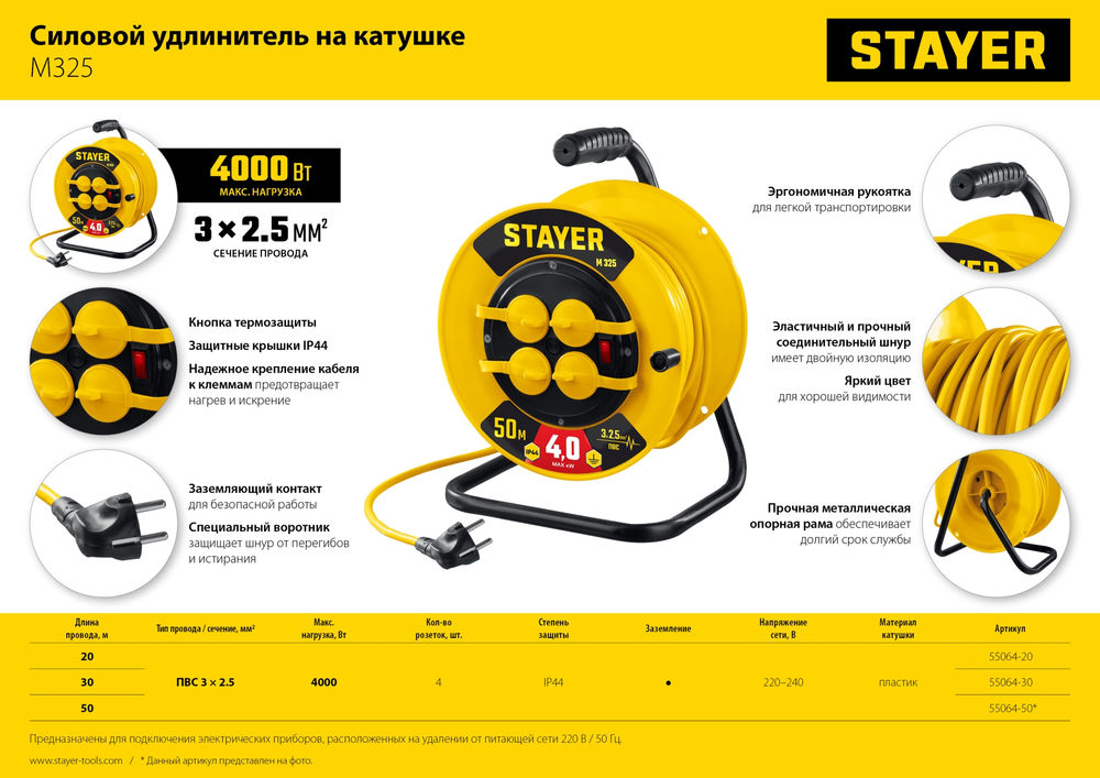 Правило с уровнем и ручками GRAND STAYER 2.5 м точность 1 мм/м 2 глазка 10752-2.5  