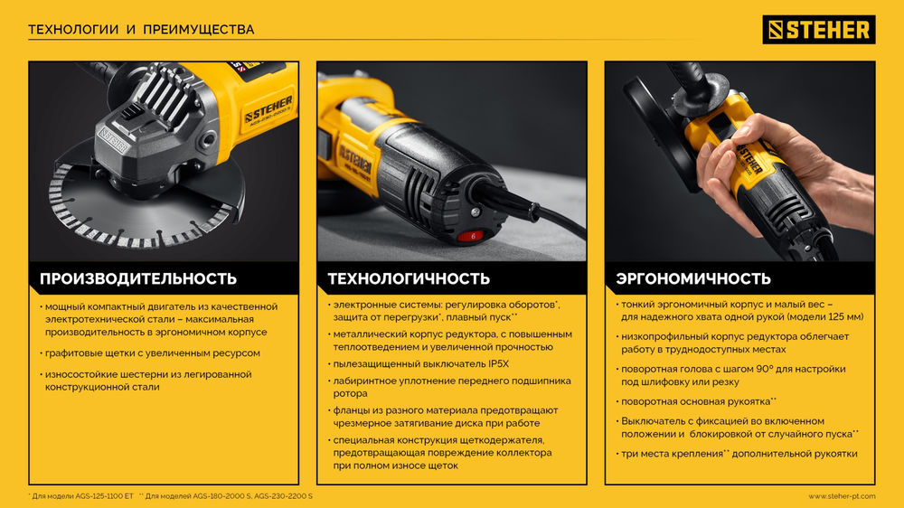 УШМ d 125 мм, 800 Вт Компакт STEHER AGS-125-800