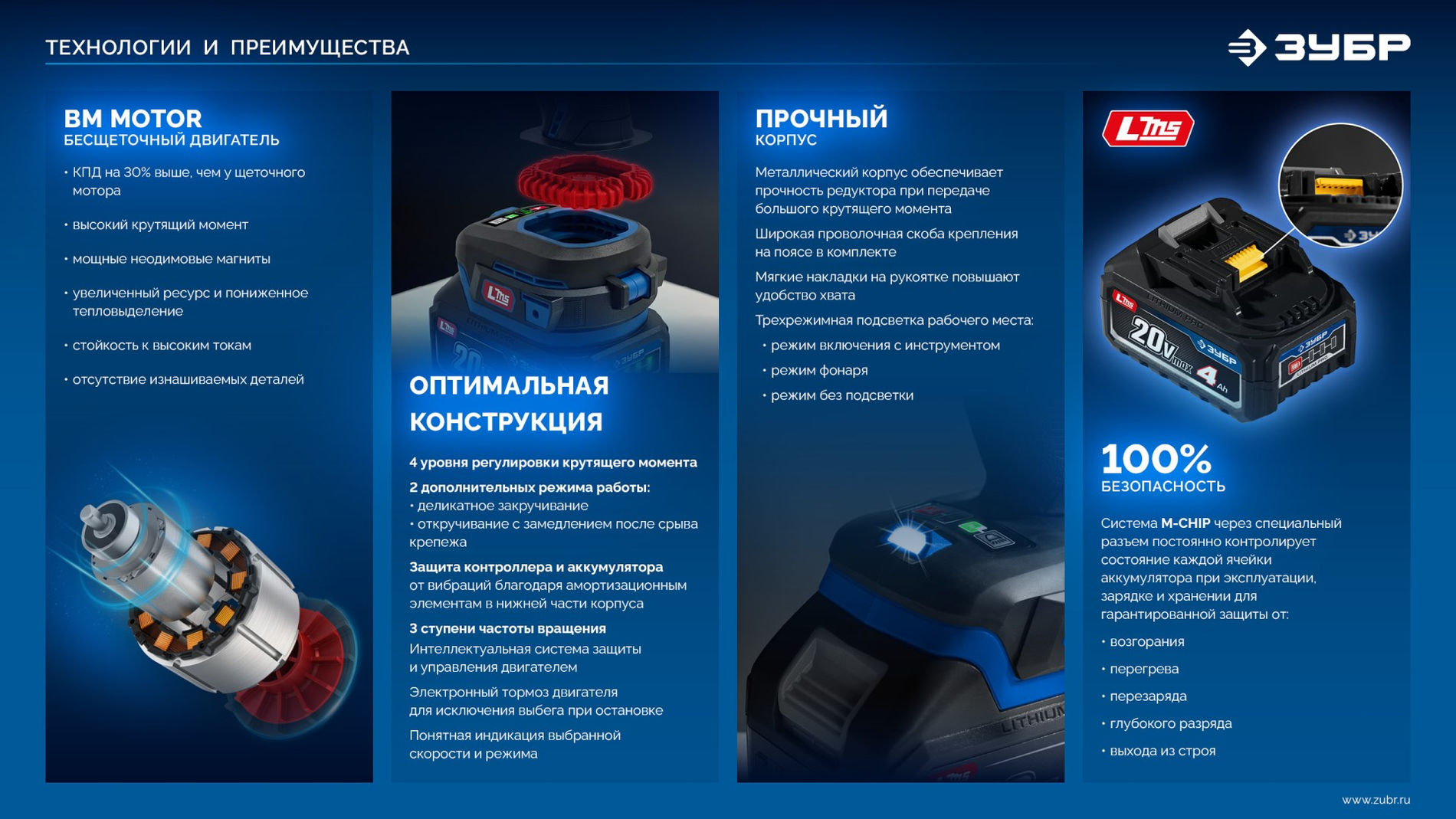 ЗУБР 20 В, 500 Н·м, без АКБ (LMS), бесщеточный ударный гайковерт, ПРОФЕССИОНАЛ (GB-550)