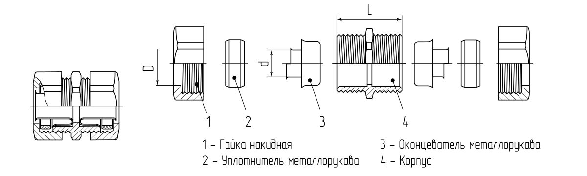 Муфта соединительная СММ 25 (Fortisflex) (61399)