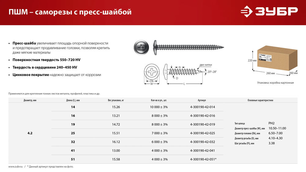 Саморез с пресс-шайбой 19 х 4.2 мм, цинк, 14.72 кг ЗУБР ПШМ 4-300190-42-019_z01