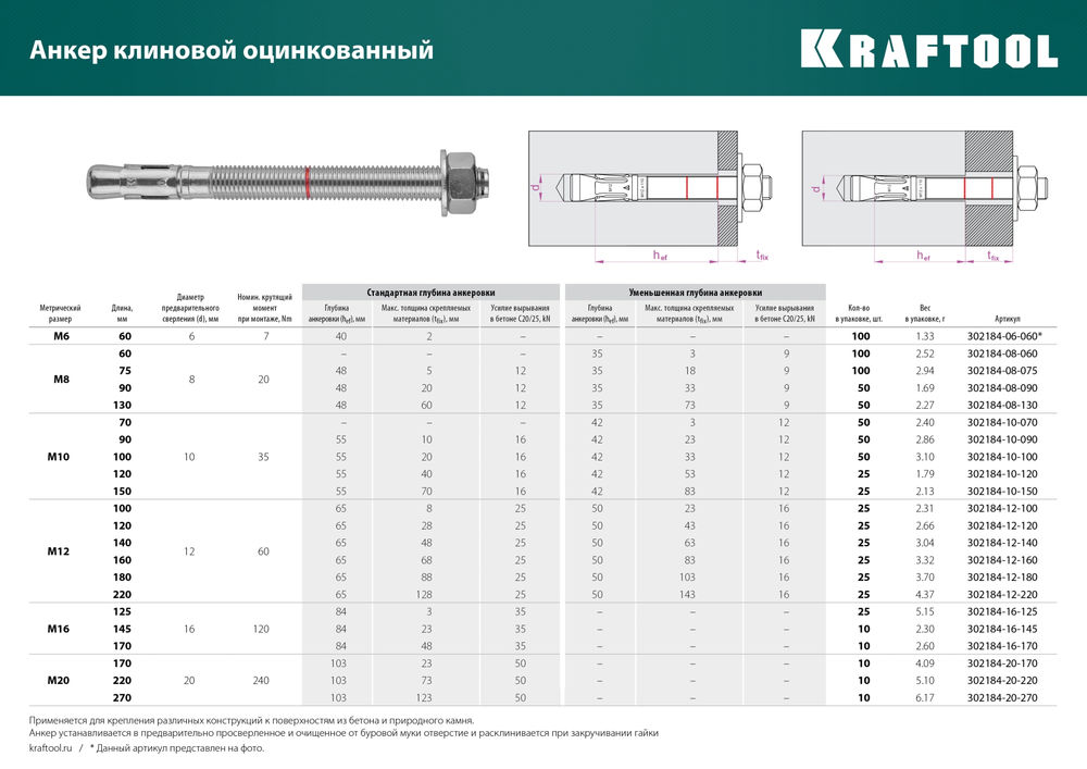 Клиновой анкер М20?170 ETA Опция 7 10 шт KRAFTOOL 302184-20-170