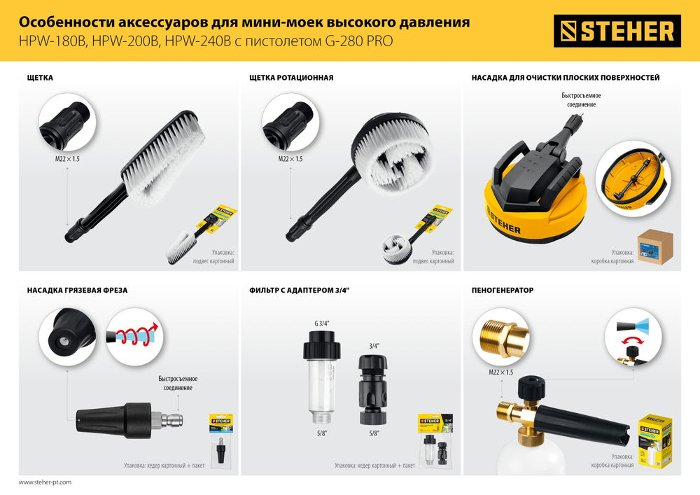 Пеногенератор для минимоек для пистолета G-280 PRO STEHER 75401-280