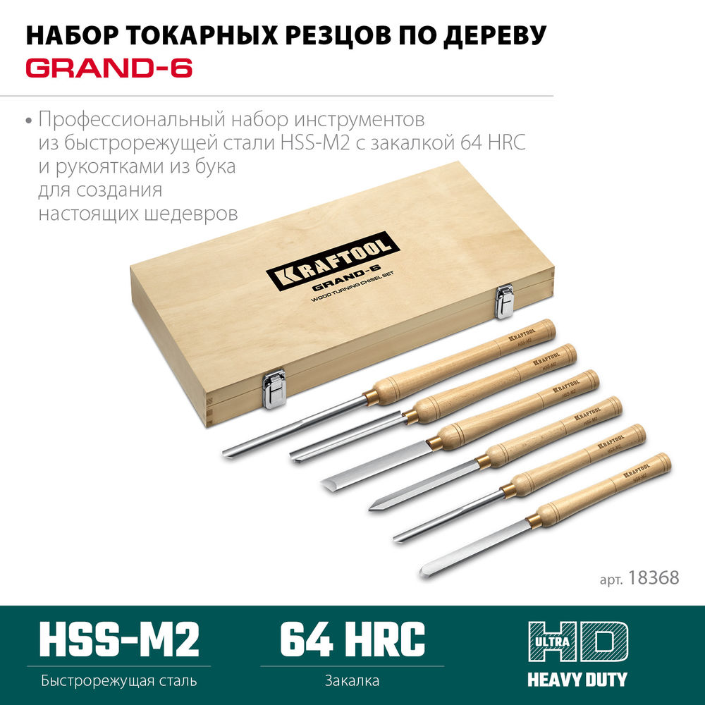 Набор токарных резцов по дереву Grand-6, 6 предм. KRAFTOOL 18368