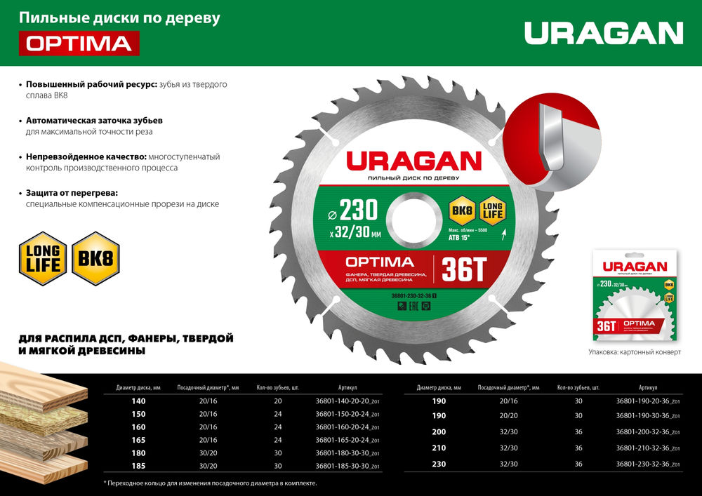 Диск пильный по дереву Optima URAGAN 165х20/16 мм 24Т 36801-165-20-24_z01  