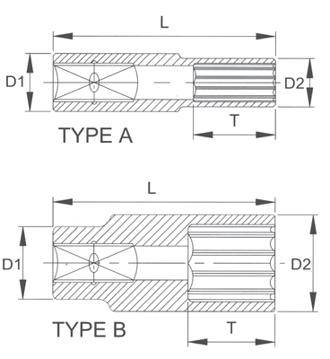 Головка торцевая глубокая spline 11 мм 1/4 Licota P2011L