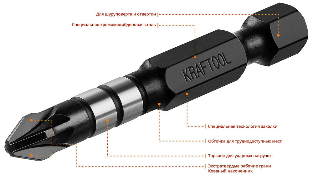 Ударные биты Impact PZ2, 50 мм, 10 шт KRAFTOOL 26193-2-50-S10