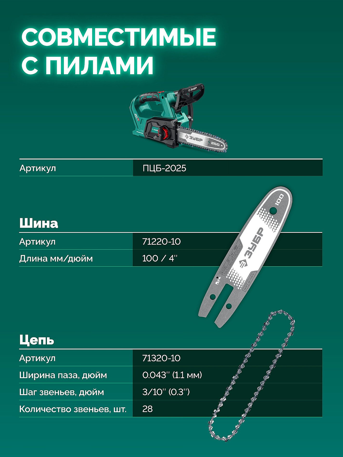 ЗУБР тип 20, 10 см, шаг 3/10?, паз 1.1 мм, 28 звеньев, шина (71220-10)