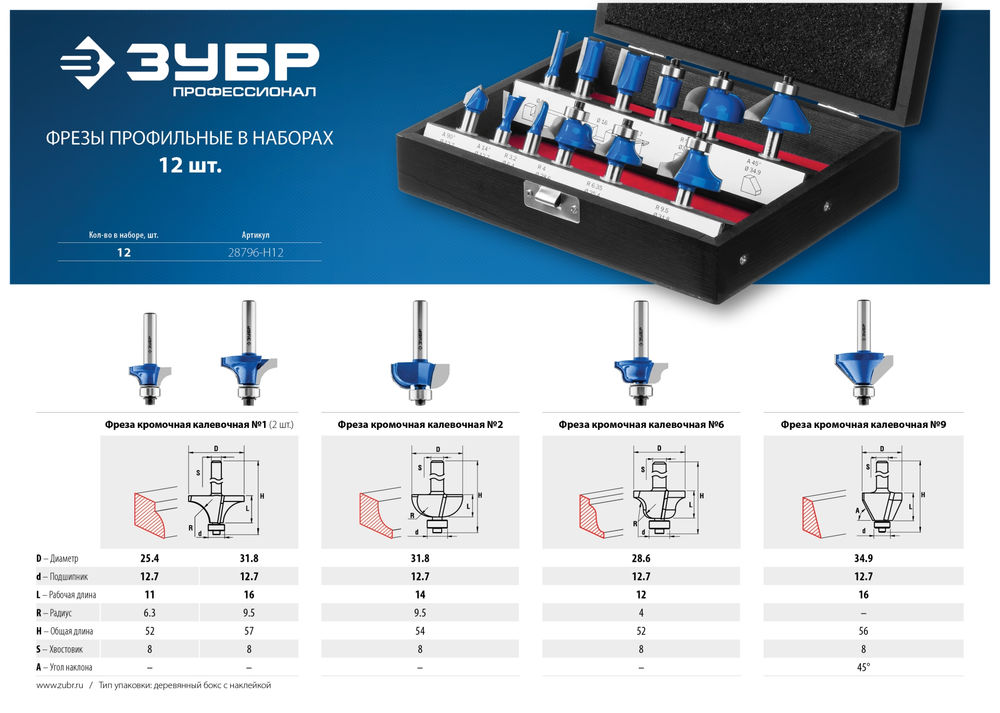 Набор профильных фрез по дереву 12 шт ЗУБР Профессионал 28796-H12