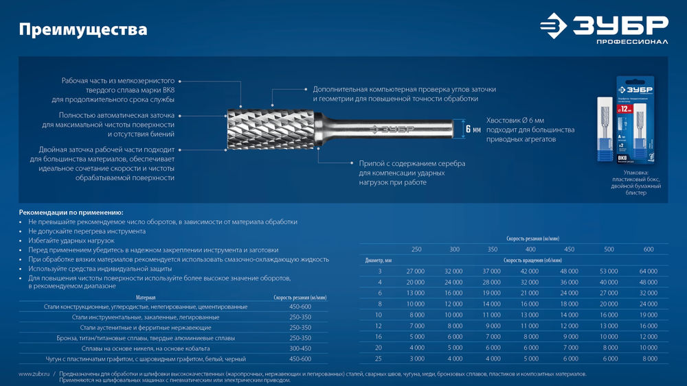 Борфреза твердосплавная 16?25 мм, тип E (овал, радиус 6.5 мм), хв-к 6 мм ЗУБР ПРОФЕССИОНАЛ 28804-16-25