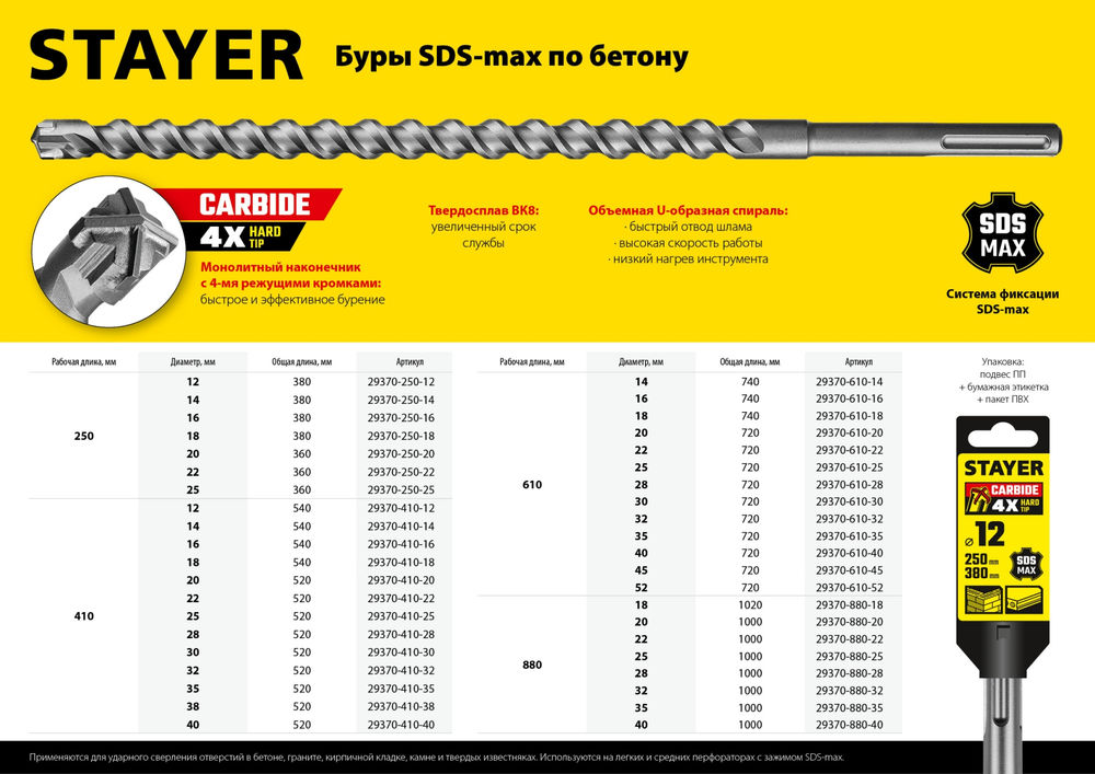Бур SDS-max Professional Hercules-4Х STAYER 14x250/380 мм 29370-250-14  