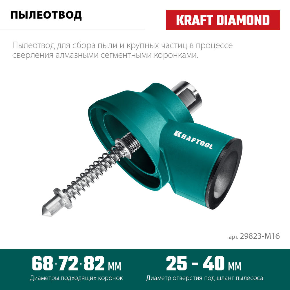 Пылеотвод с центратором посадка М16 KRAFTOOL 29823-M16