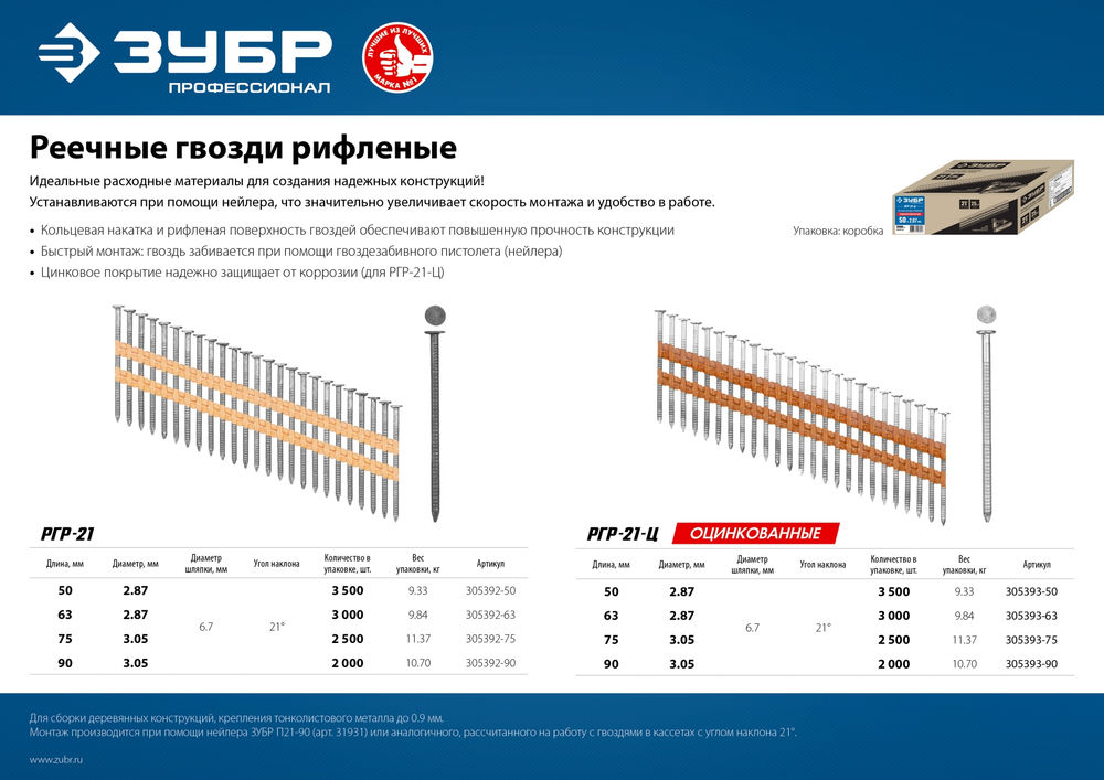 Гвозди реечные рифленые SN21 75 x 3.05 мм, 2500 шт ЗУБР 305392-75