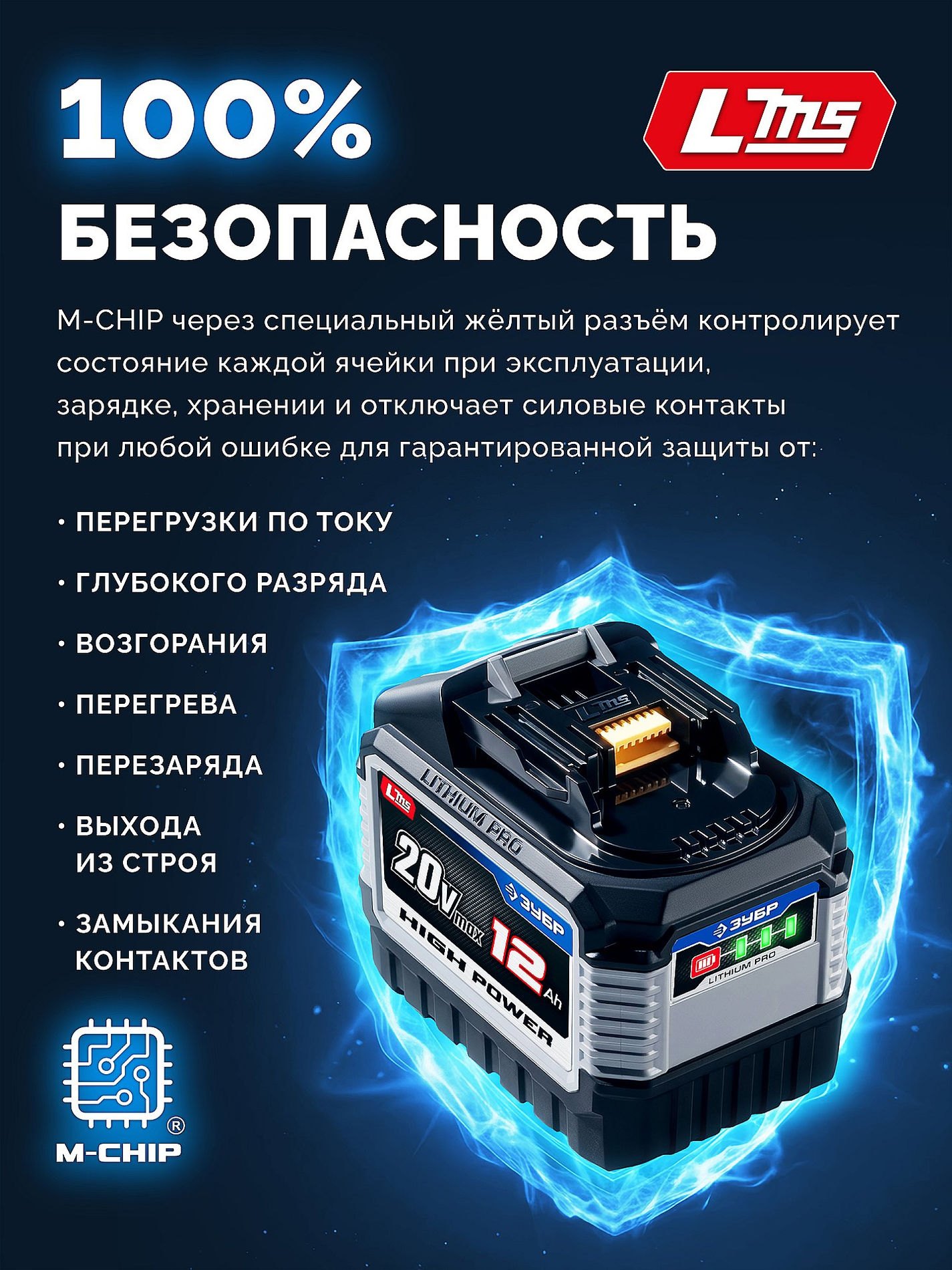 ЗУБР High Power, 20 В, 12.0 А·ч, аккумулятор LMS, ПРОФЕССИОНАЛ (BP-H-20-12)