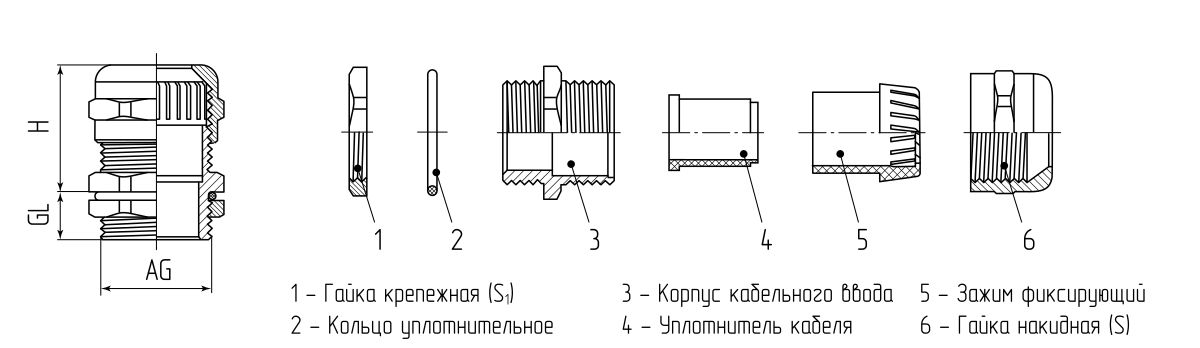 Ввод кабельный из нержавеющей стали MGM 32 (18-25 мм) (INOX) (Fortisflex) (85437)
