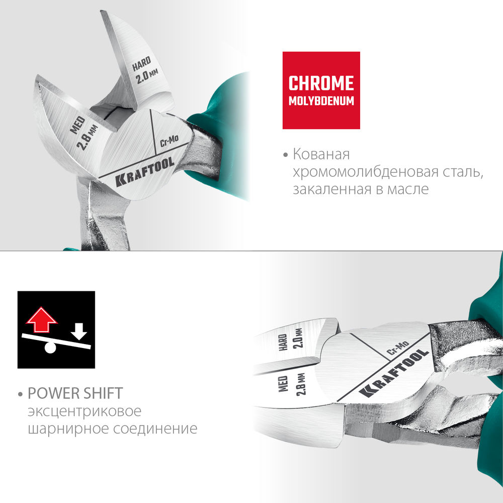 Бокорезы 160 мм KRAFTOOL 22011-5-16