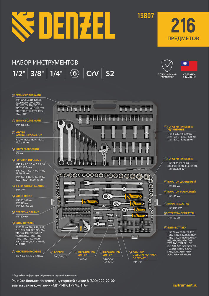Набор инструментов, 1/2, 1/4, 3/8, CrV, S2, пластиковый кейс, 216 предметов Denzel