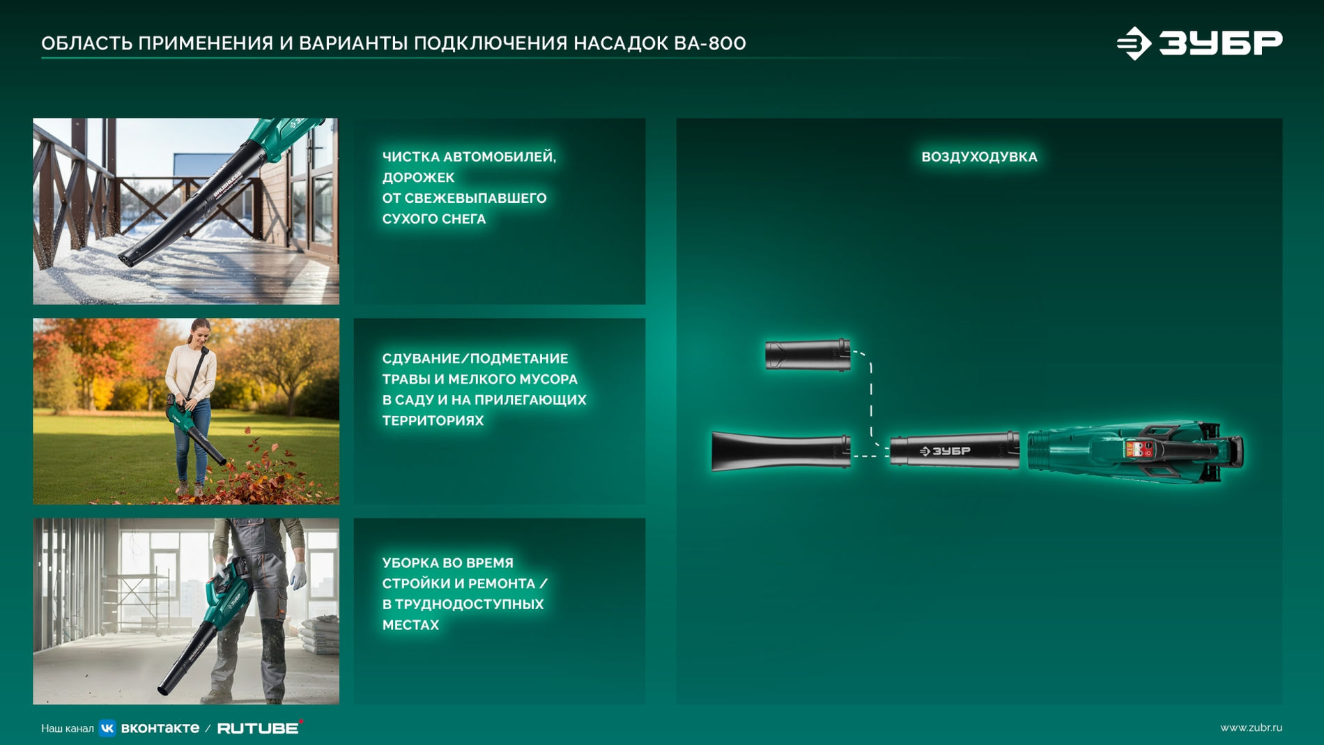ЗУБР 20 В, 800 м3/ч, без АКБ (LMS), воздуходувка аккумуляторная (ВА-800)