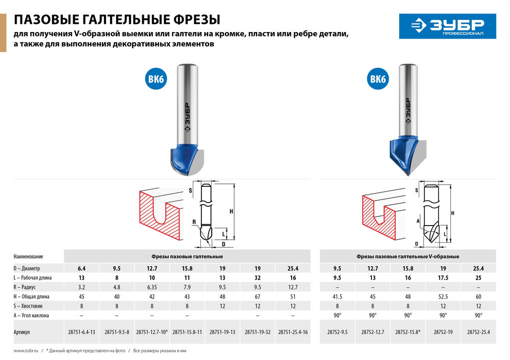 Фреза пазовая галтельная 12.7?10 мм радиус 6.35 мм ЗУБР Профессионал 28751-12.7-10