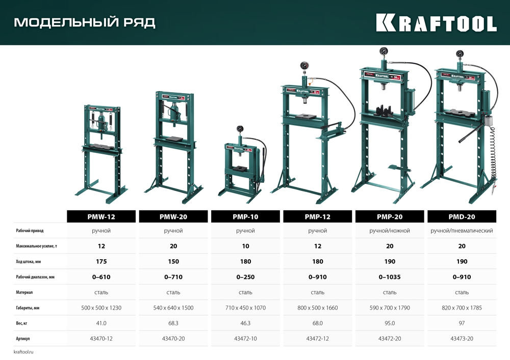 Гидравлический пресс с гидронасосом и манометром PMP-10, 10 т KRAFTOOL 43472-10