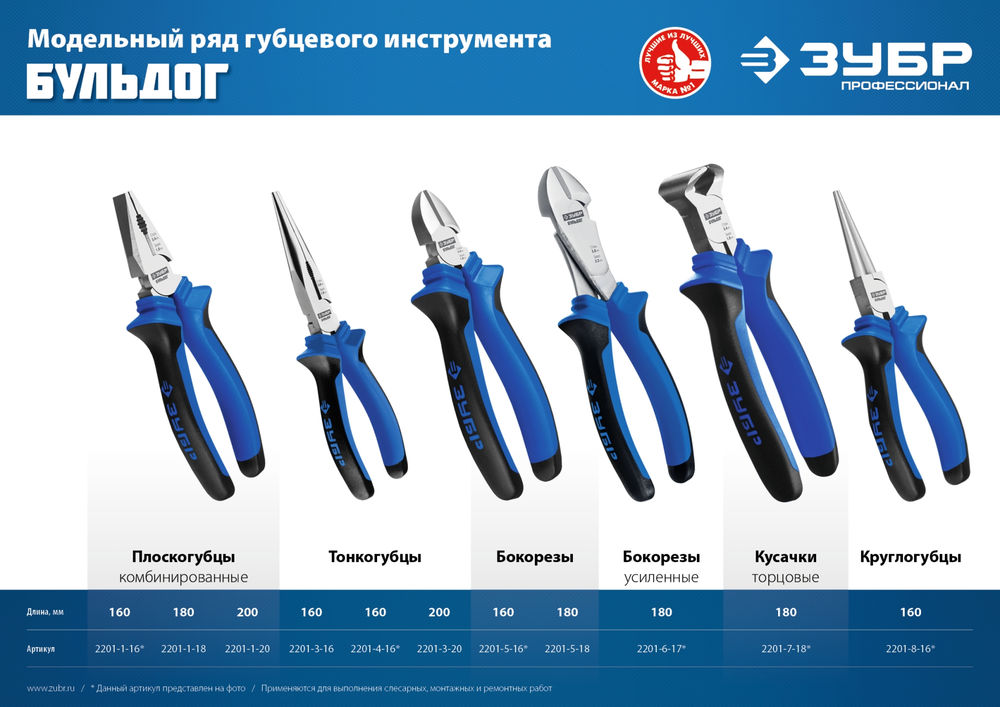 Тонкогубцы 160 мм Профессионал ЗУБР 2201-3-16